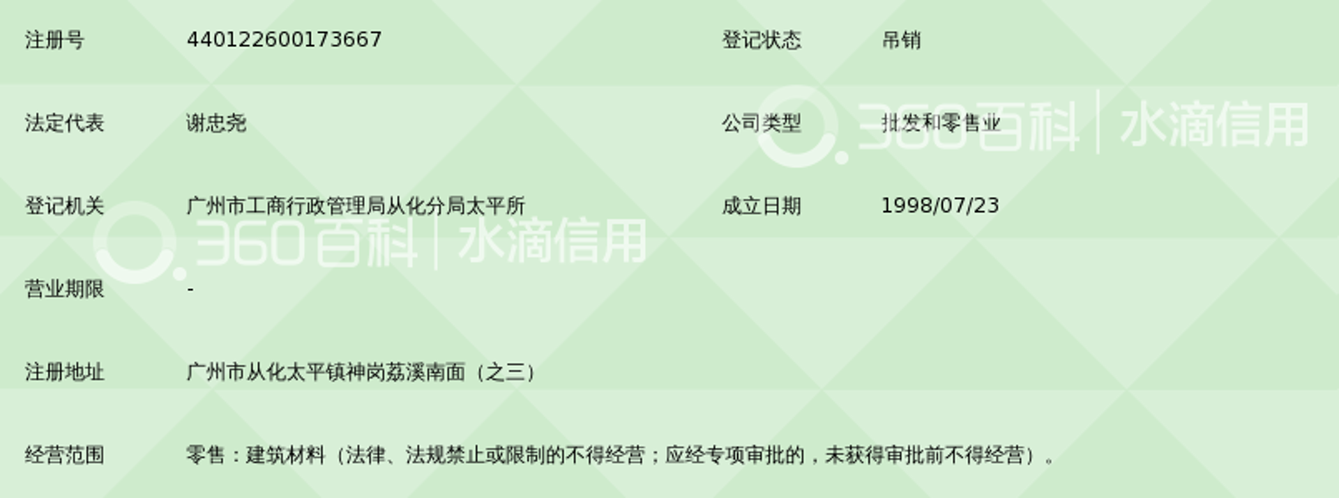 林祥建材